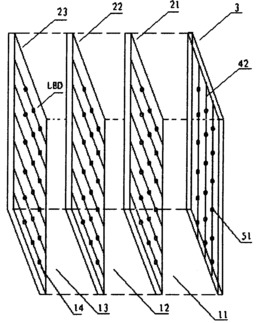 分层场致发光显示屏及基于分层场致发光的立体显示器