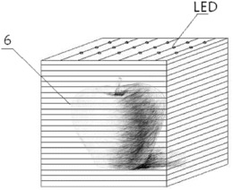 层叠LED显示屏以及基于LED技术的立体显示器