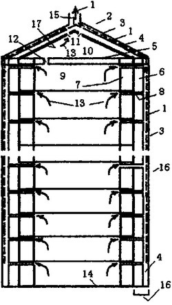 太阳能室内降温装置