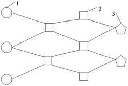 一种基于数据的网络通信实现方法