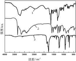 一种有机-金属薄膜的制备方法