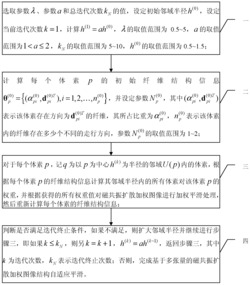 基于多张量的磁共振扩散加权图像结构自适应平滑方法