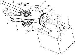 一种360度弯管装置