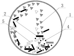 一种分离锂离子电池的电极集流体与电极材料的方法