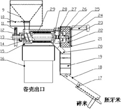一种大米保胚碾米方法