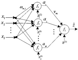 一种改进的汽车衡称重方法