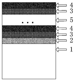 SiNbC/SiNbCN叠层复合涂层刀具及其制备工艺