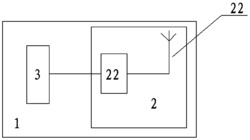 射频卡定位扫描系统