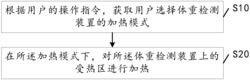 一种体重检测装置的加热方法及体重检测装置