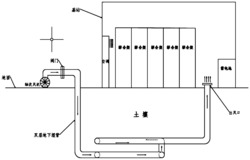 一种利用土壤冷源针对通信基站制冷设备的节能方法及系统
