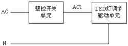 一种壁控LED灯低谐波调光方法