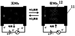 气体传感器及其应用、设备和气体传感器的制备方法