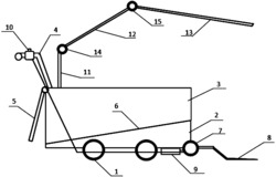 一种羽毛球集球器