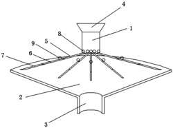 一种红丹颗粒的分流碾磨装置