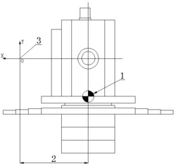 一种数控加工宏程序快速定位的编程方法