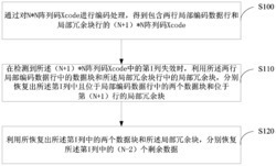 一种降低阵列码Xcode修复的编译码方法及装置