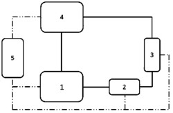 一种金属浮子流量计粘度校正装置及校正方法