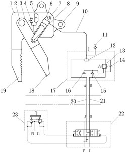 一种挖机改装钢筋剪及其控制方法