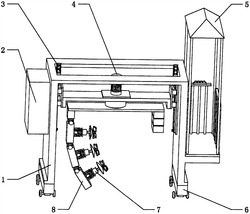 一种园艺修整装置
