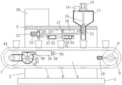一种美术课用颜料盒的智能一体化装料机及其使用方法