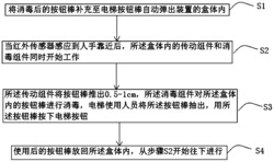 一种疫情期通过按钮棒实现电梯按键触发的方法