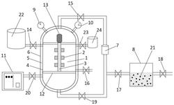 高压蒸汽联合酸洗超声与高级氧化活性炭再生方法及装置