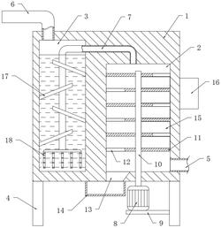 一种废轮胎热解不凝气的净化装置及方法