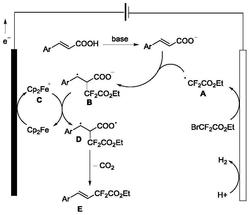 一种电催化制备（E）-2,2-二氟-4-苯基丁-3-烯酸乙酯类化合物的方法