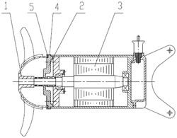 一种防纤维防砂的潜水搅拌机