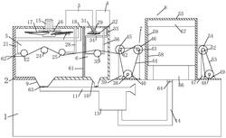 一种水溶性聚乙烯醇薄膜热定型设备