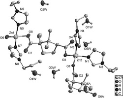 一种三维手性Zn(II)金属-有机框架材料及其制备方法